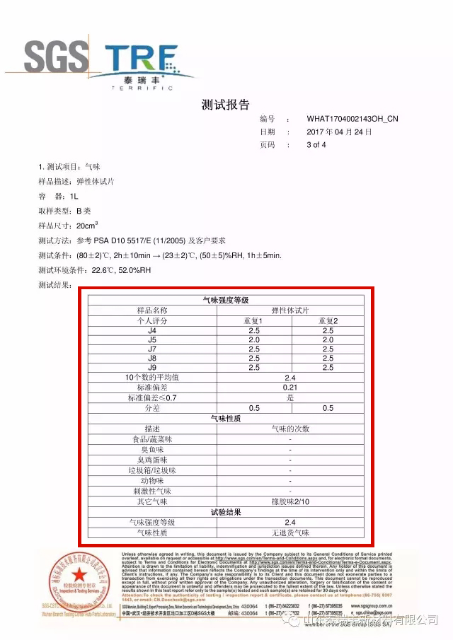 氣味等級(jí)測試報(bào)告